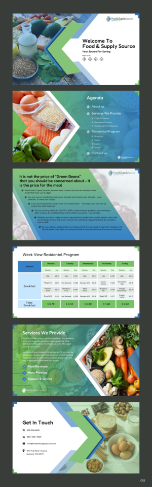Menu Based Selling  | PowerPoint-Design von pb