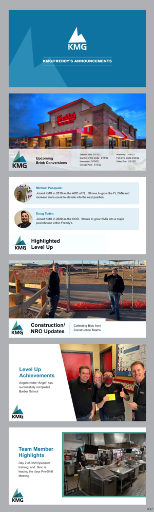 PowerPoint-Design von pb für KMG LLC | Design #28231439
