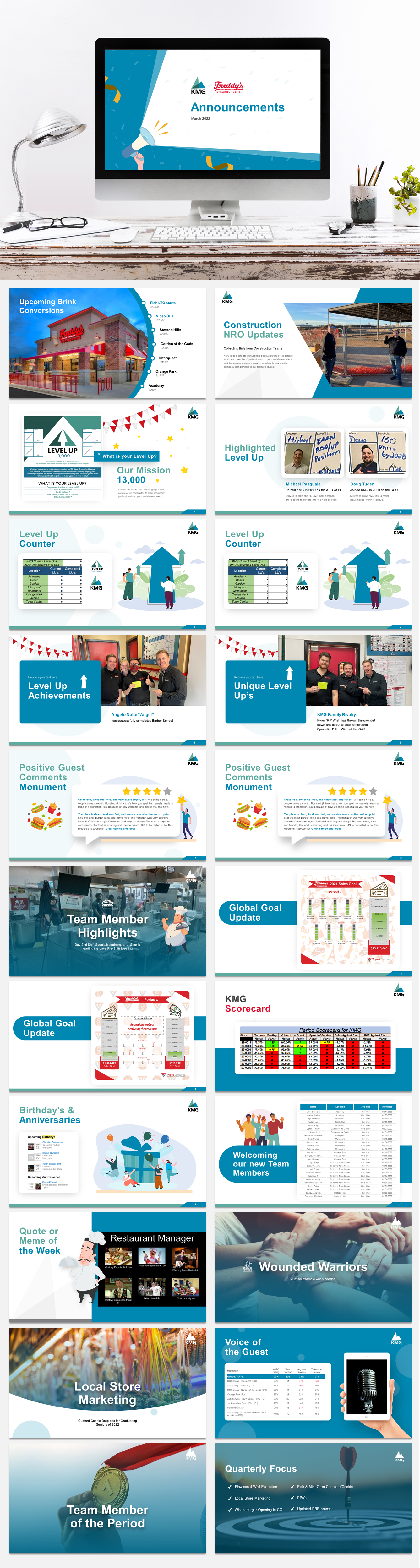 PowerPoint-Design von mduarte24 für KMG LLC | Design: #28258998