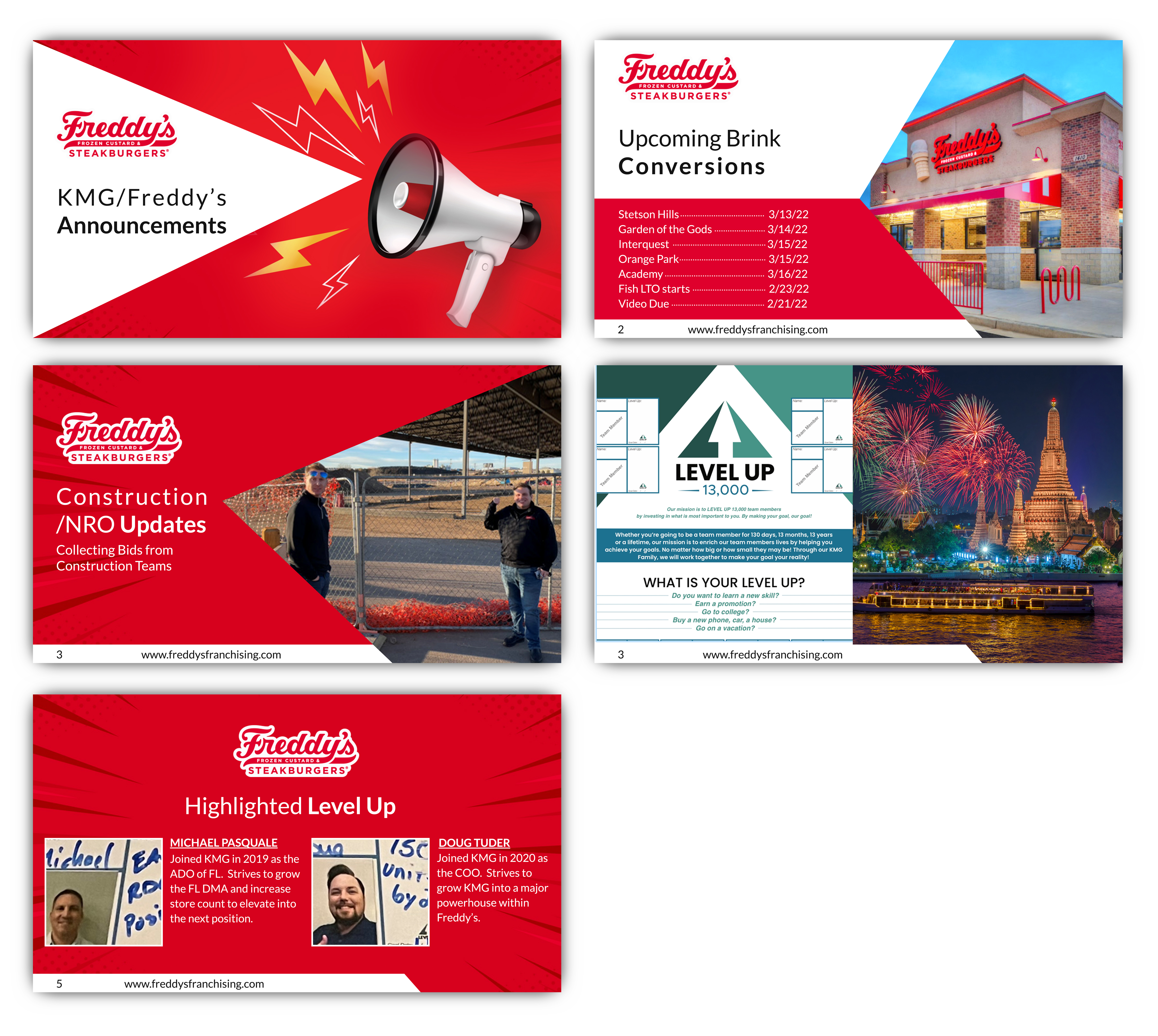 PowerPoint Design by SAI DESIGNS for KMG LLC | Design #28231910