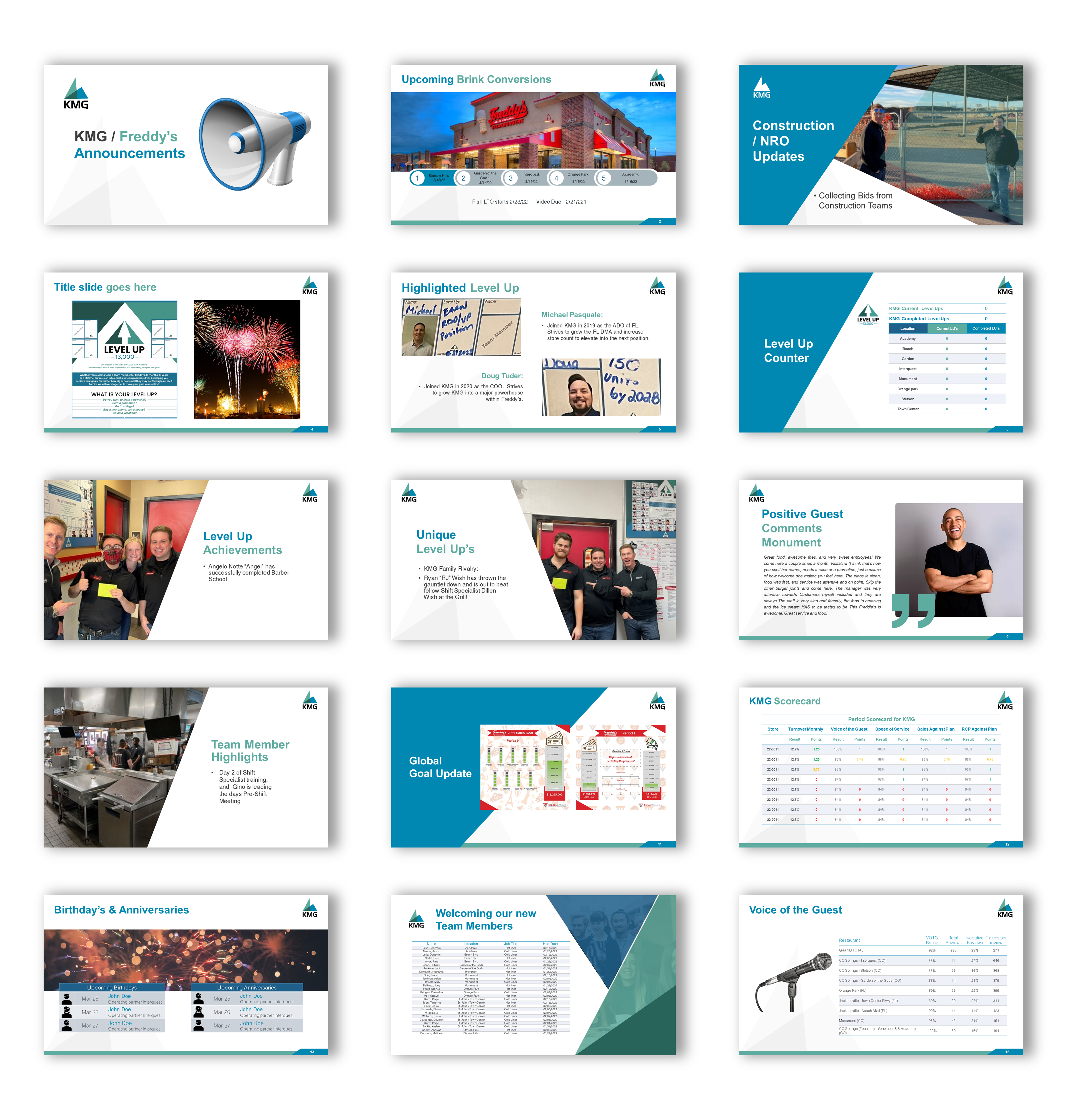 PowerPoint-Design von joseborgesbarboza 2 für KMG LLC | Design #28233069