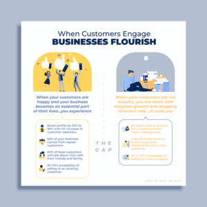 Infographic Design by widyaguna for this project | Design #28208561
