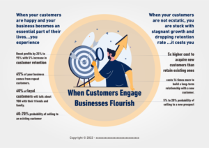 Infographic Design by lookedaeng