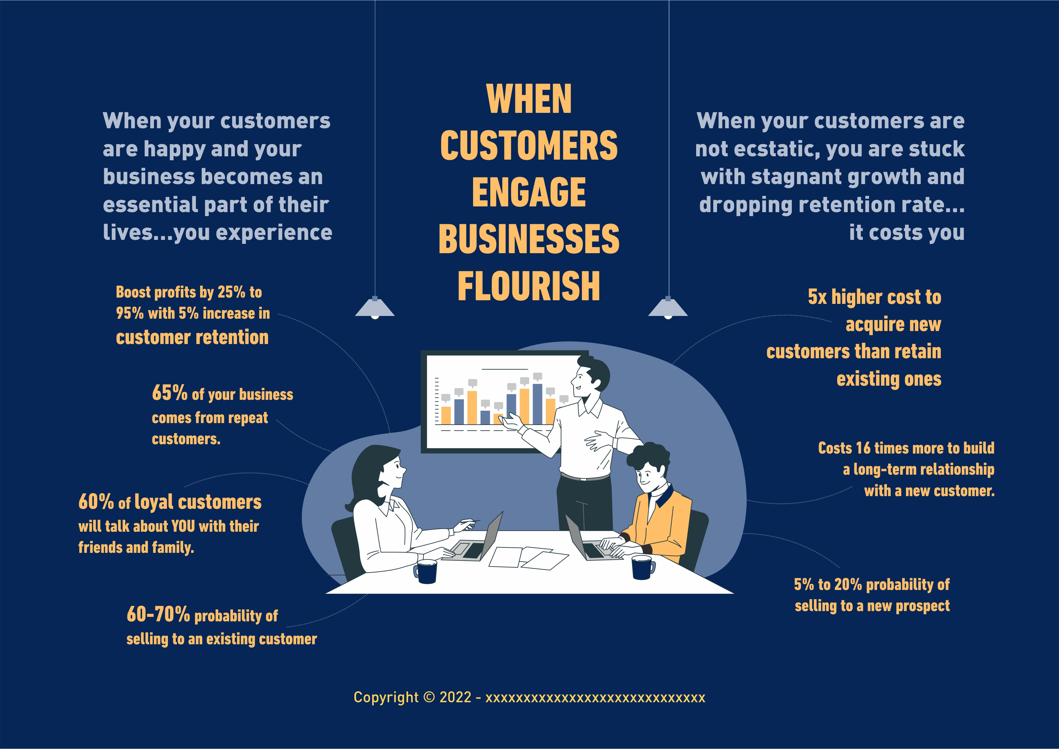 Infographic Design by lookedaeng for this project | Design #28204653