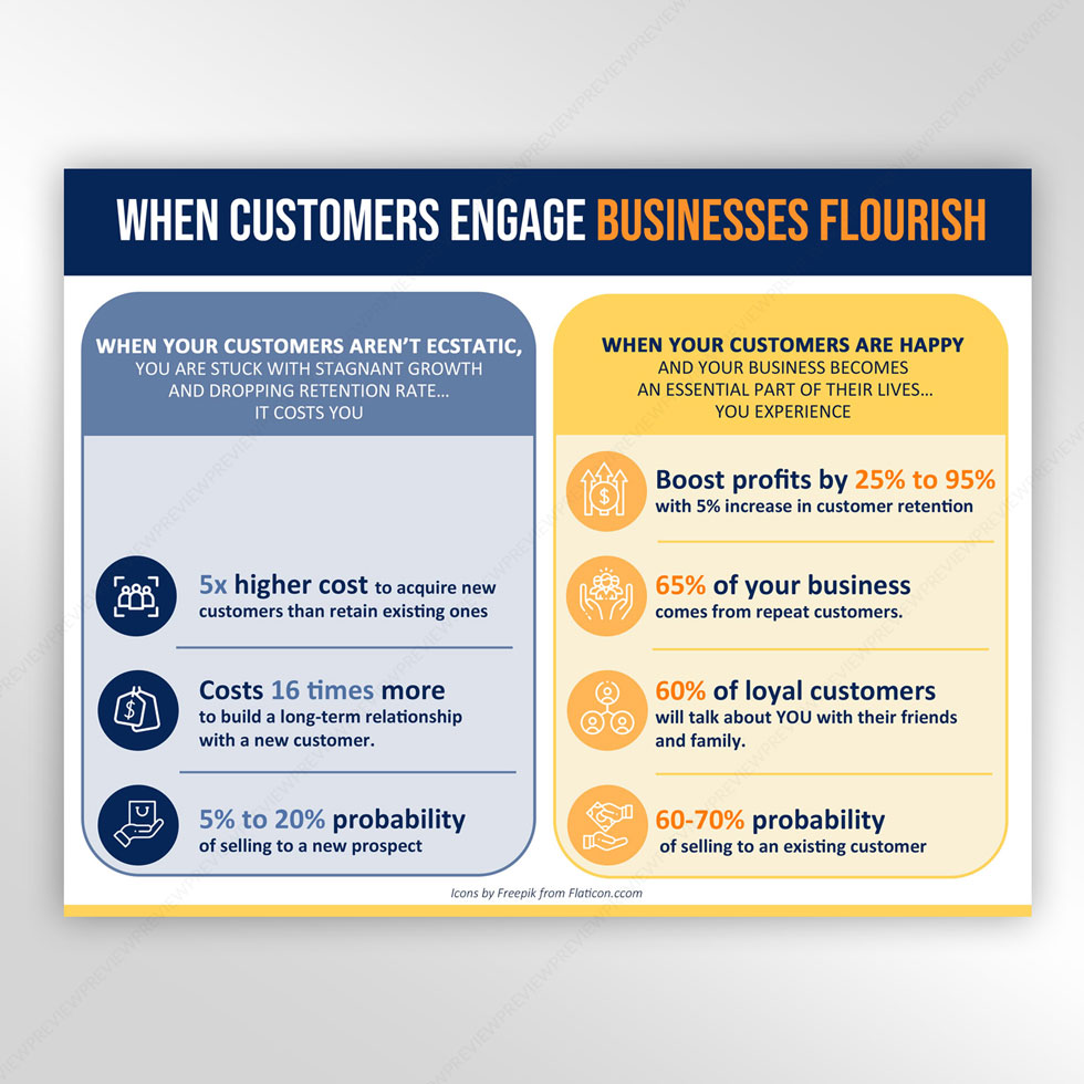 Infografik-Design von DA. für dieses Projekt | Design #28205001