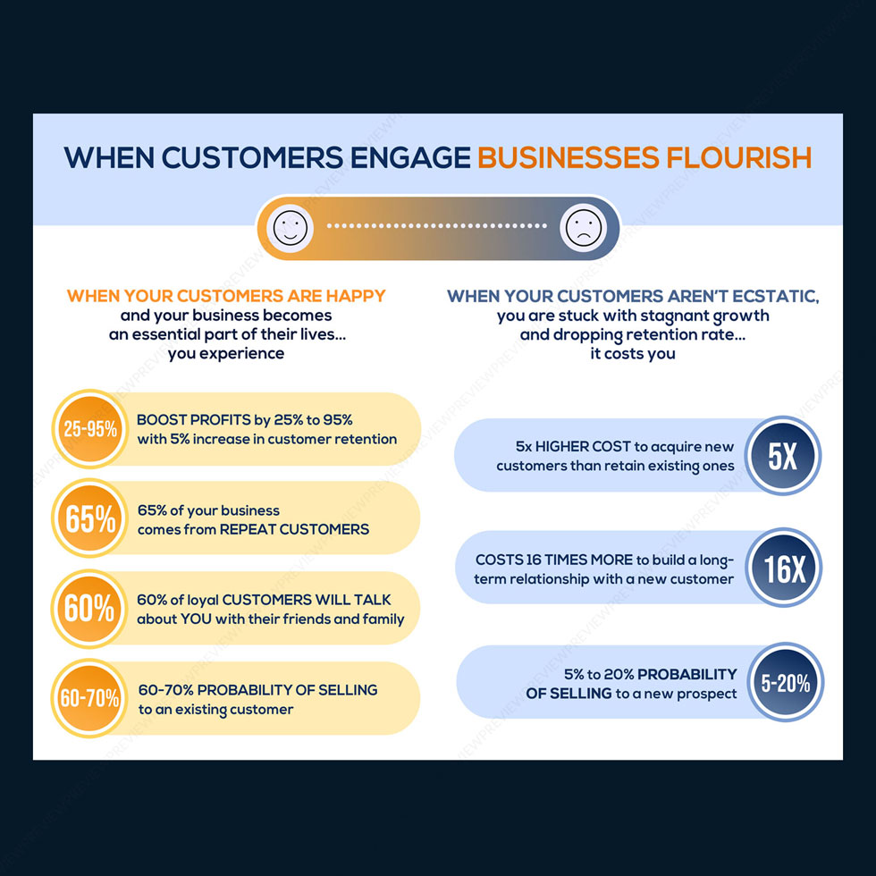 Infographic Design by DA. for this project | Design #28213585