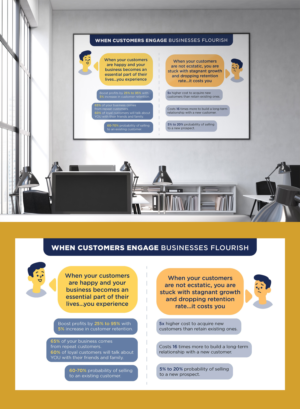 Infographic Design by JanuX for this project | Design #28205510