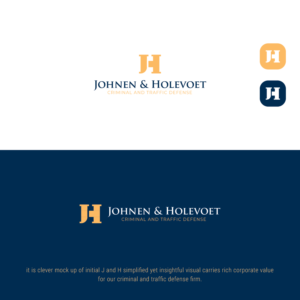 Logo Design by nandkumar for this project | Design: #28219142