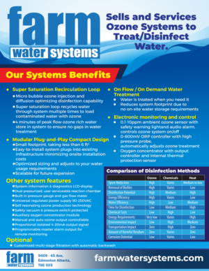 Flyer Design by Impressive Solutions for this project | Design: #28233434