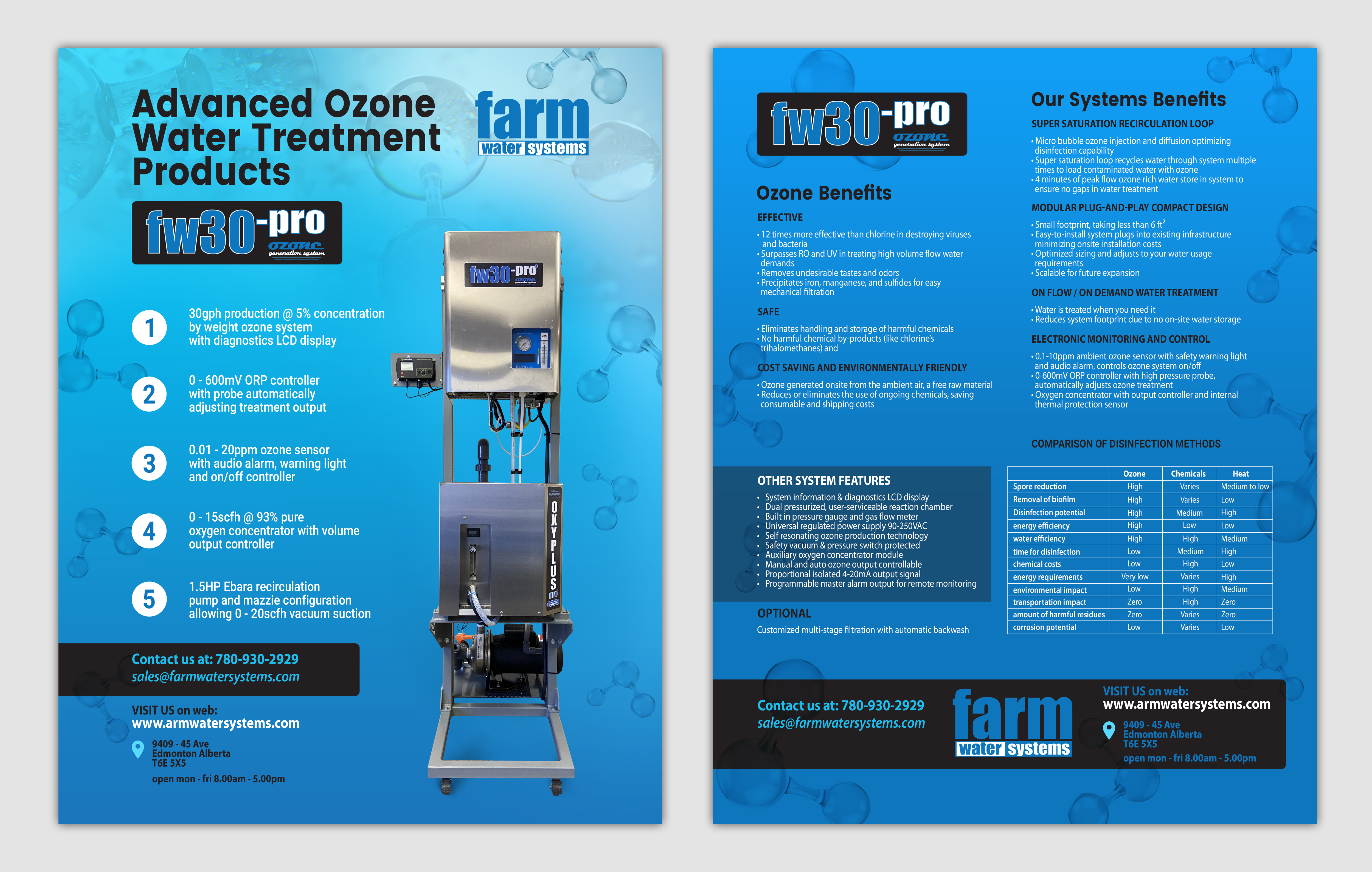 Flyer-Design von Victor_pro für dieses Projekt | Design #28236723