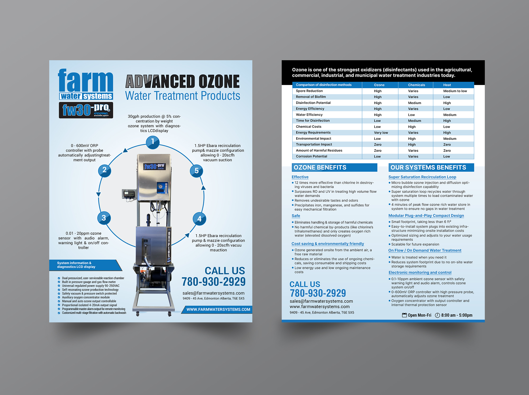 Flyer Design by chandrayaan.creative for this project | Design #28220707