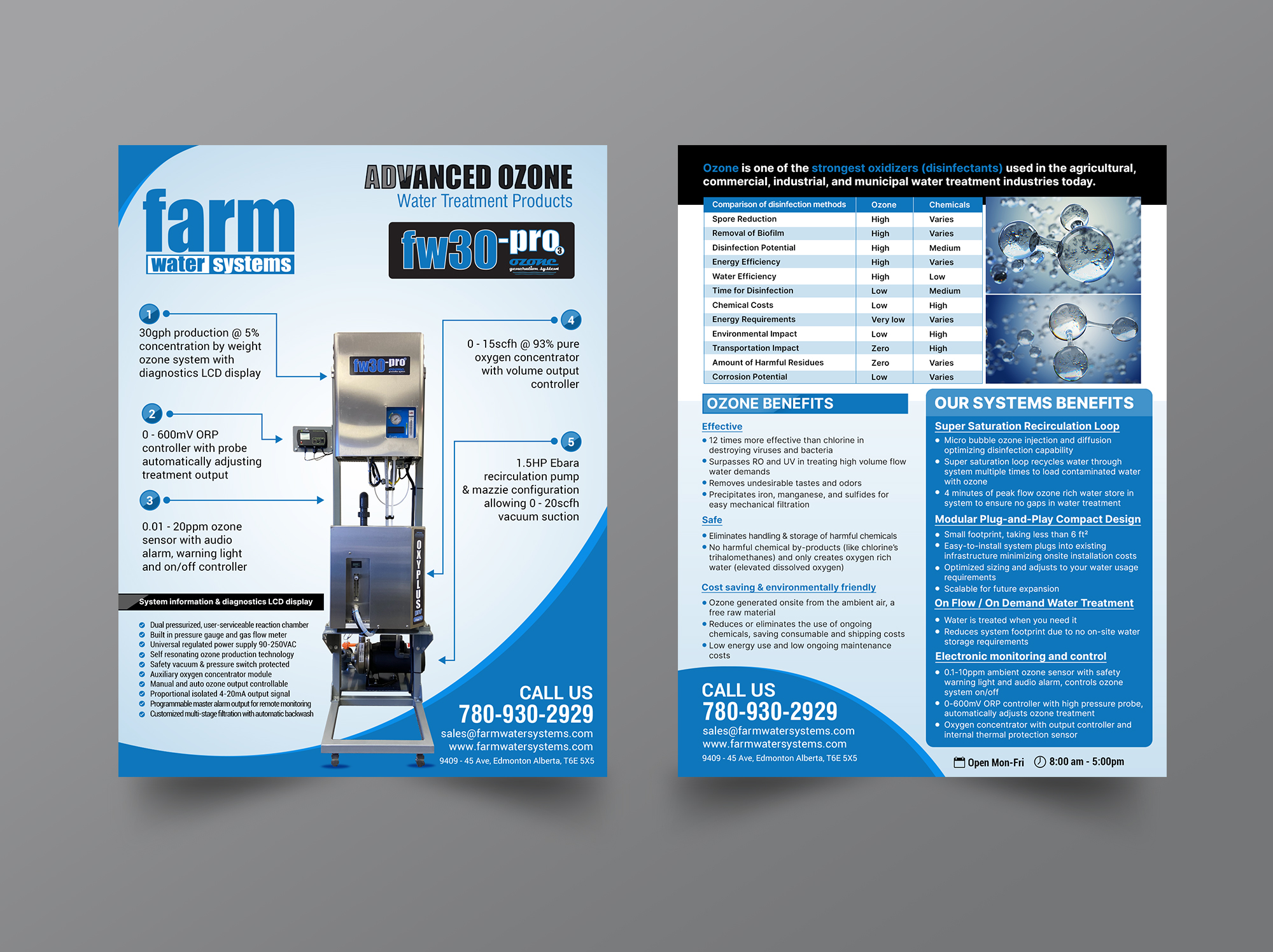 Flyer Design by chandrayaan.creative for this project | Design #28266758