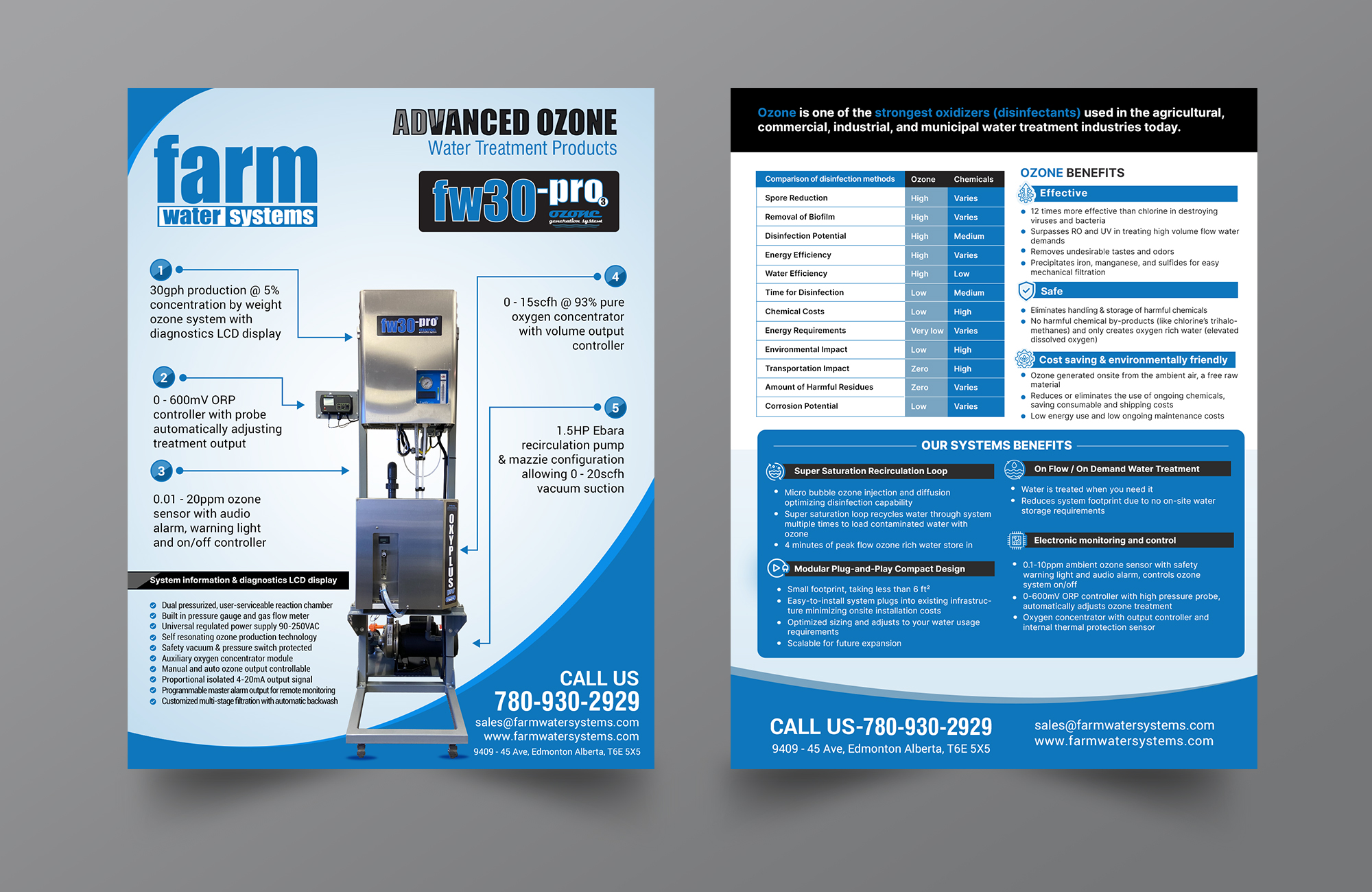 Flyer Design by chandrayaan.creative for this project | Design #28302195