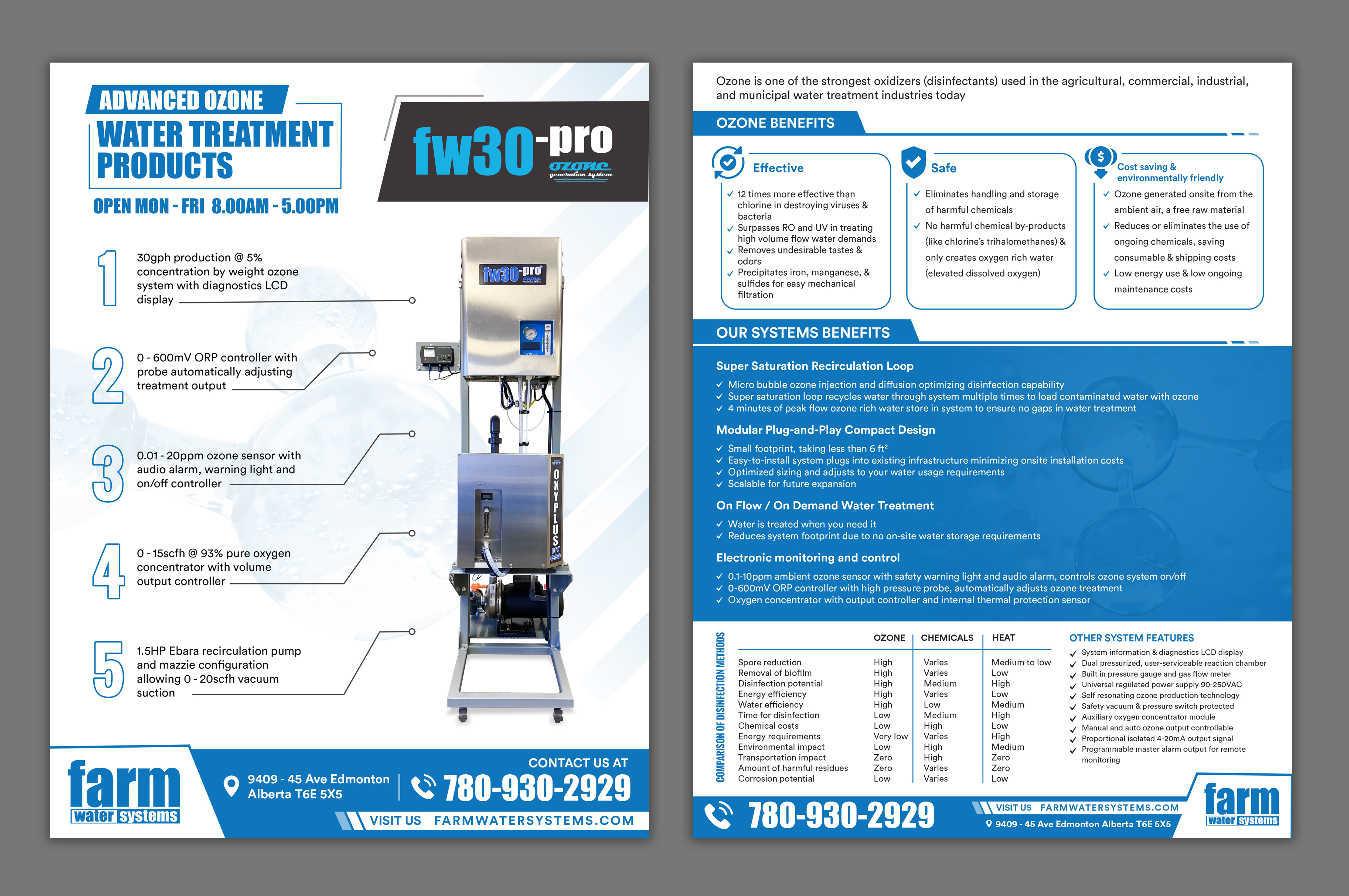 Flyer Design by SAI DESIGNS for this project | Design #28244003