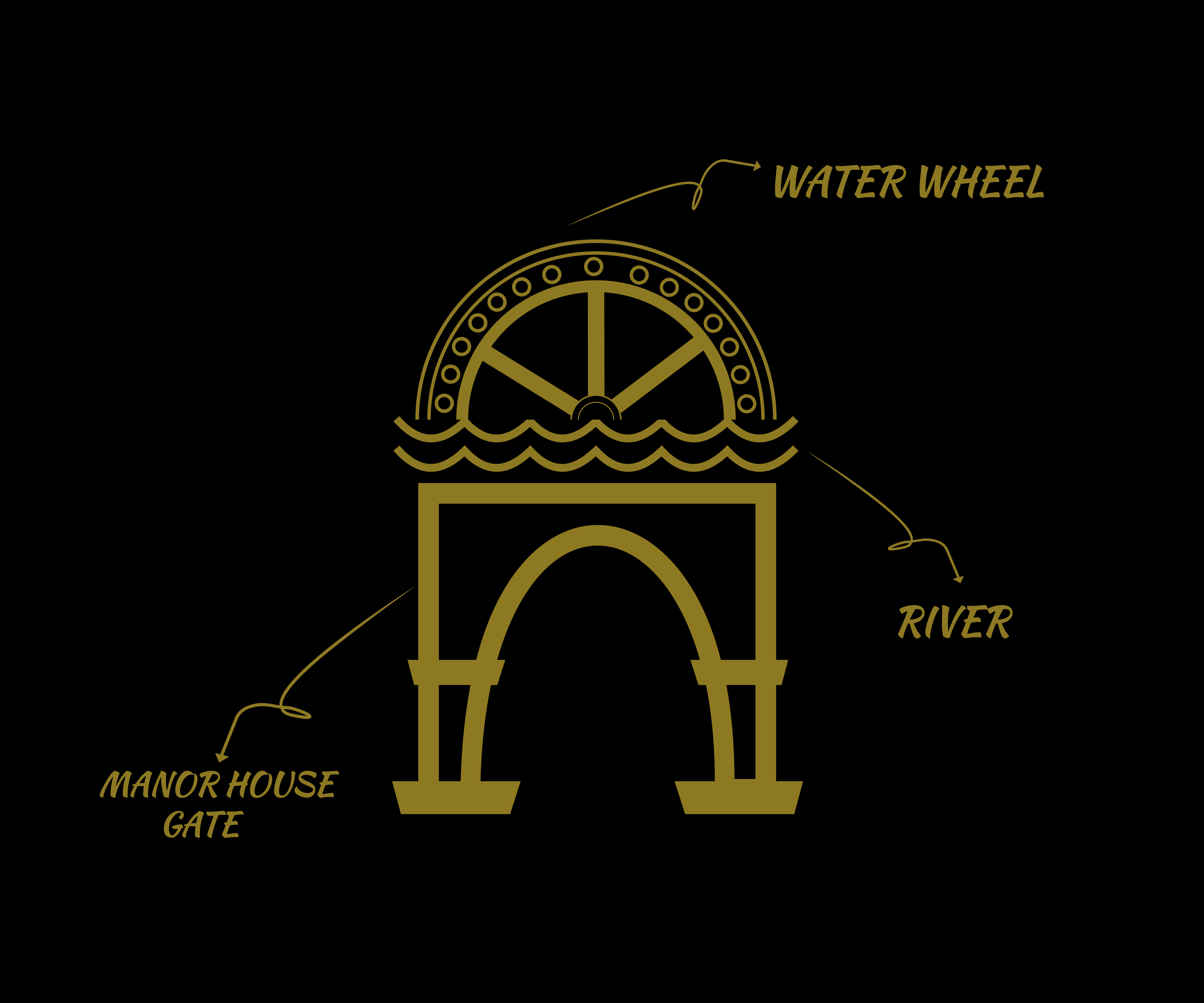 Design de Logo par PNB pour ce projet | Design #28230991