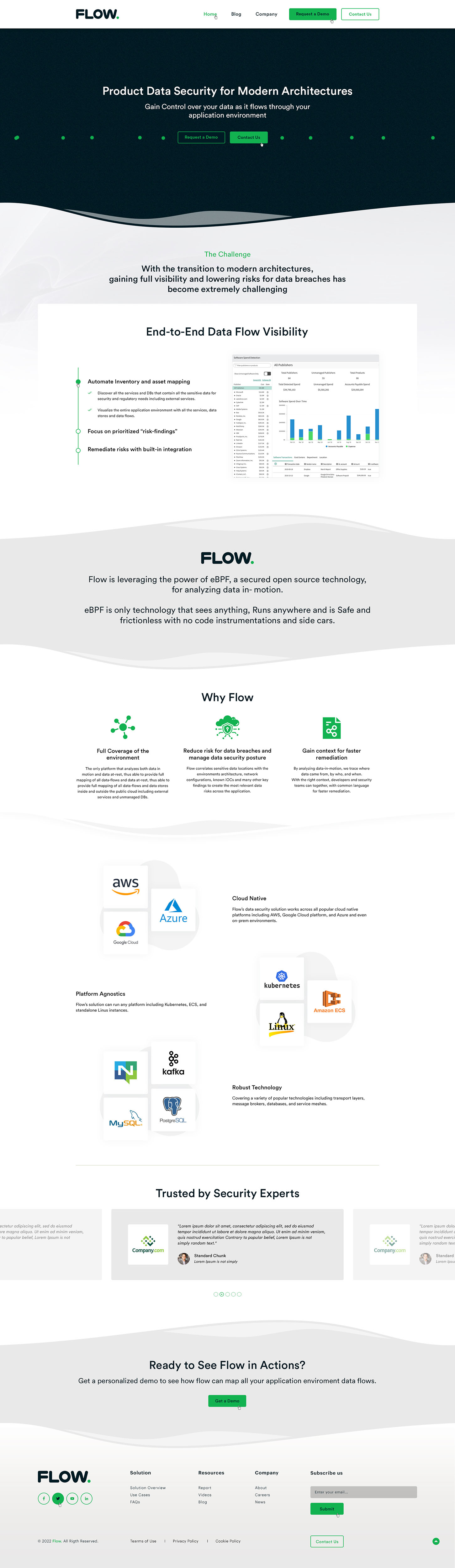 Web Design by Ved Web Services for this project | Design #28239417