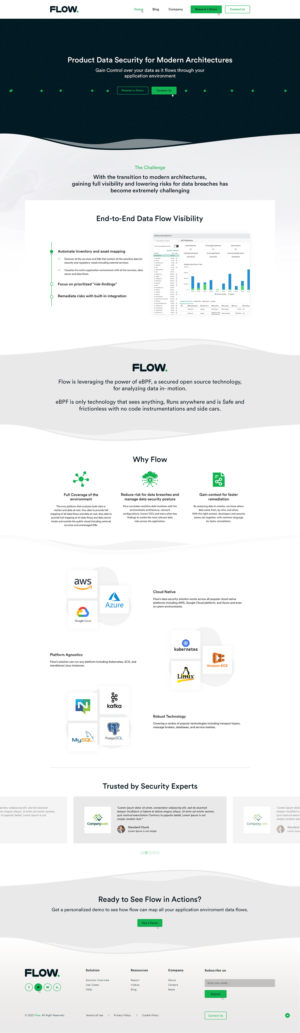 Web Design by Ved Web Services