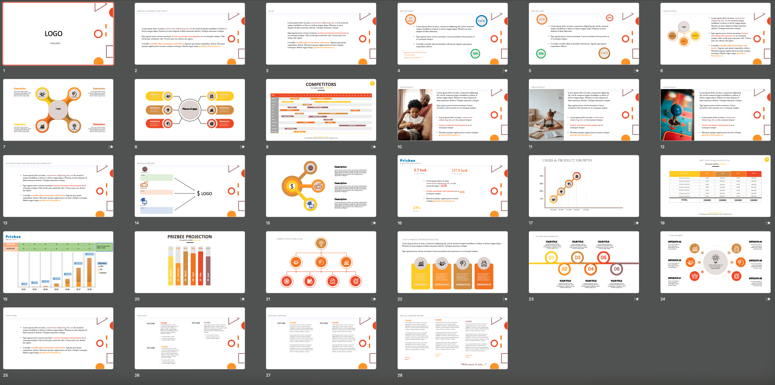 PowerPoint Design by Mr Pep for this project | Design #28258345