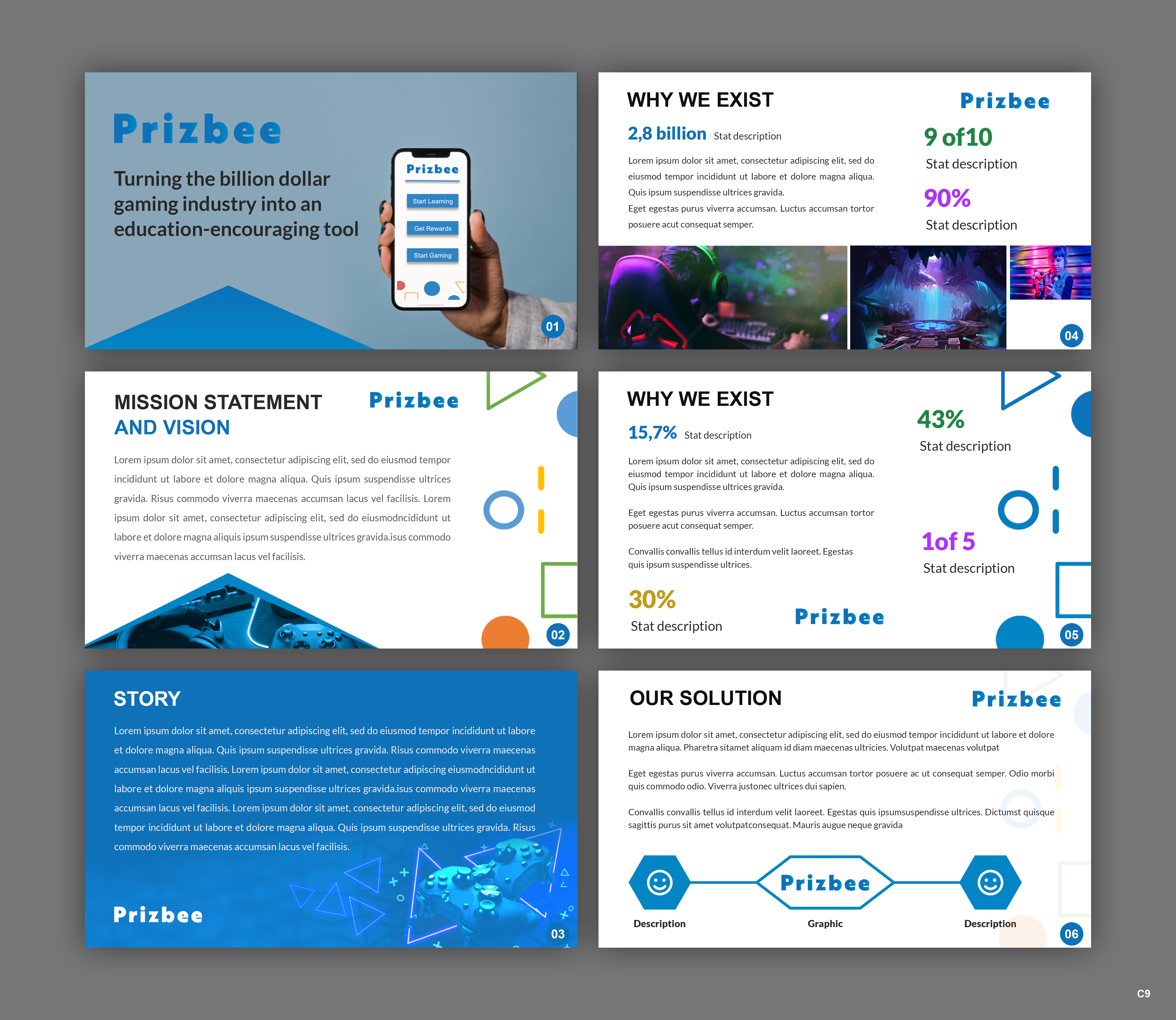 PowerPoint-Design von pb für dieses Projekt | Design #28401150