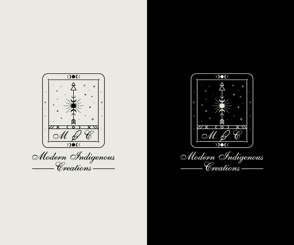 Logo Design by RS_Design for this project | Design #28236927