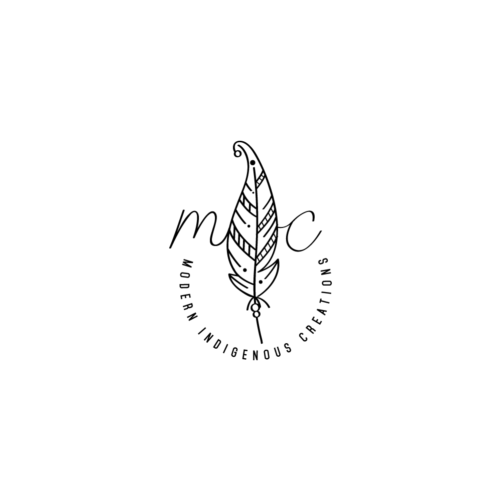 Logo Design by Sujit Banerjee for this project | Design #28236064