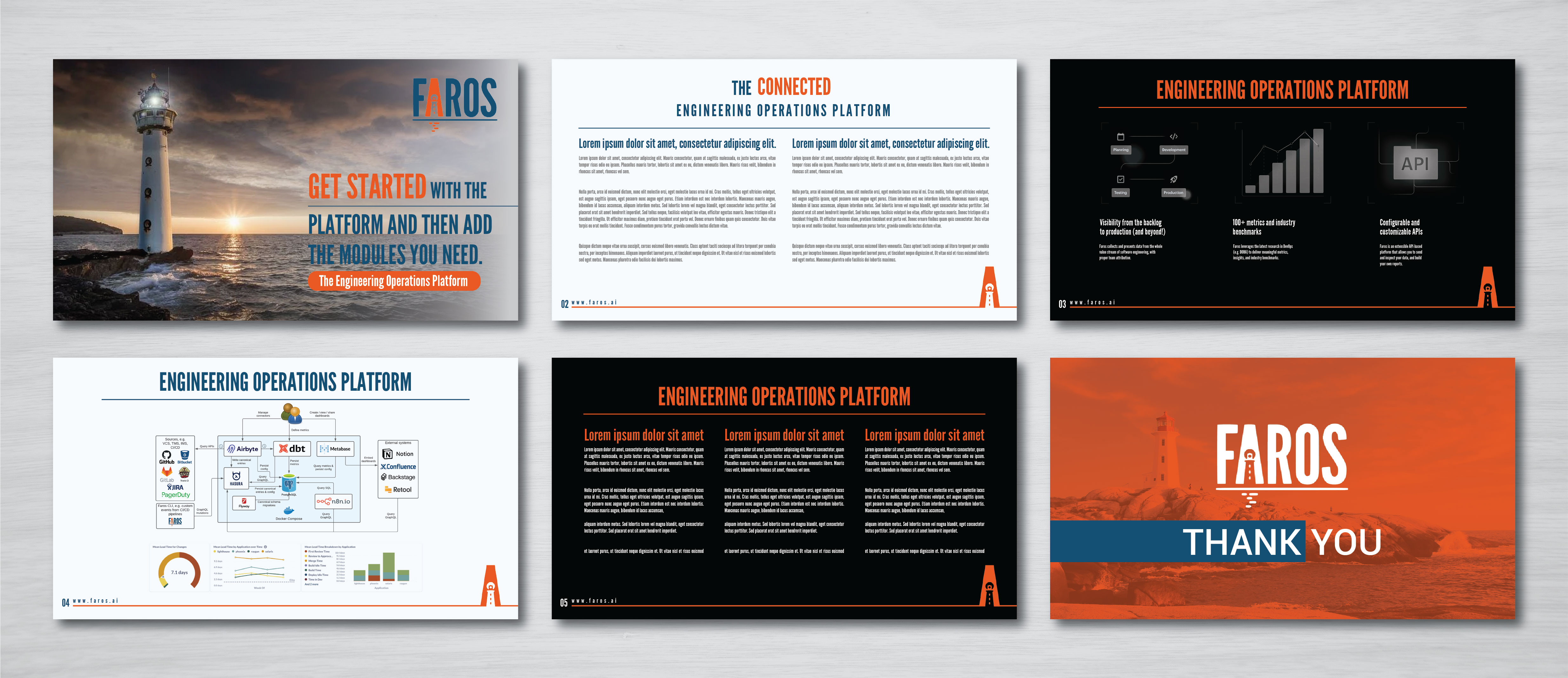 Diseño de PowerPoint por artbitin para este proyecto | Diseño #28239706