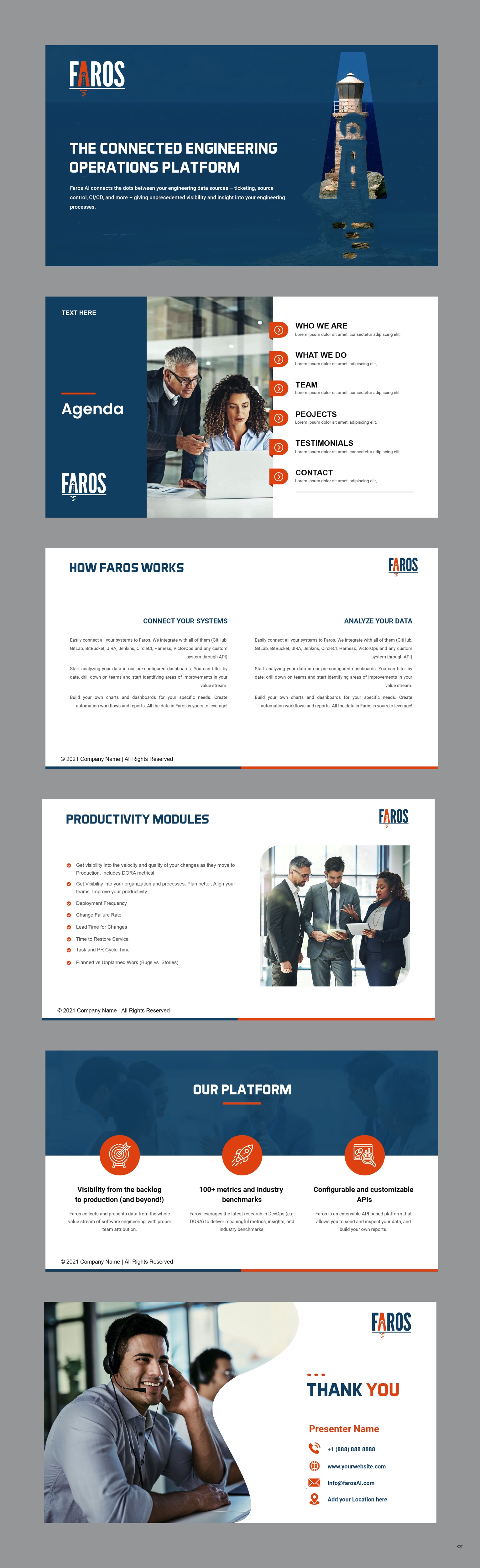 Diseño de PowerPoint por pb para este proyecto | Diseño #28237289