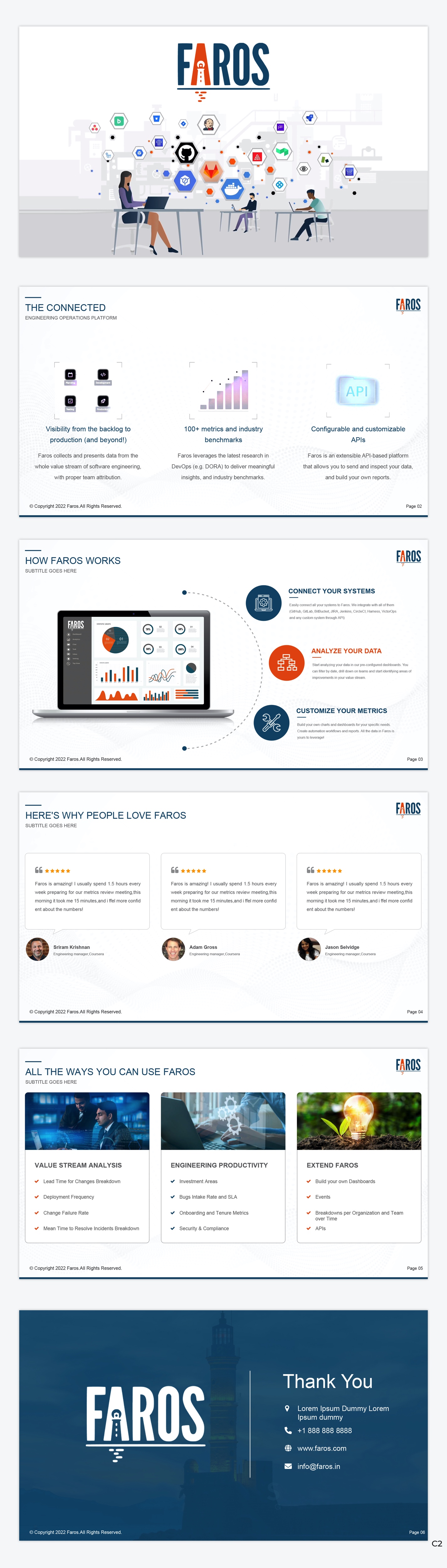 Diseño de PowerPoint por pb para este proyecto | Diseño #28237290