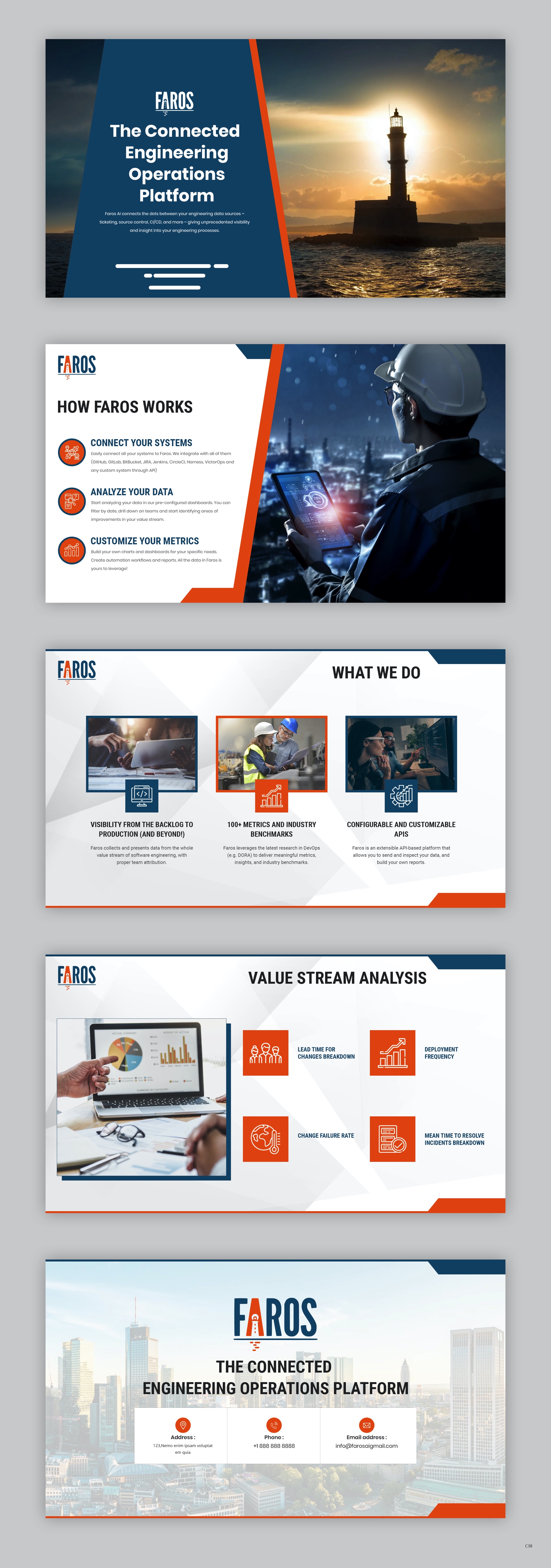 Diseño de PowerPoint por pb para este proyecto | Diseño #28237291