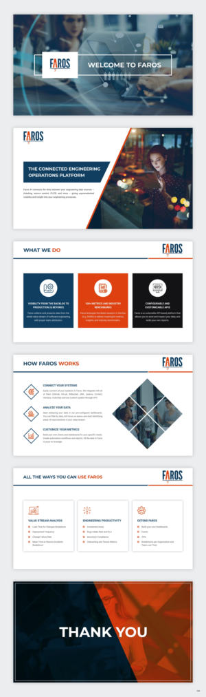 PowerPoint-Design von pb für dieses Projekt | Design: #28237297
