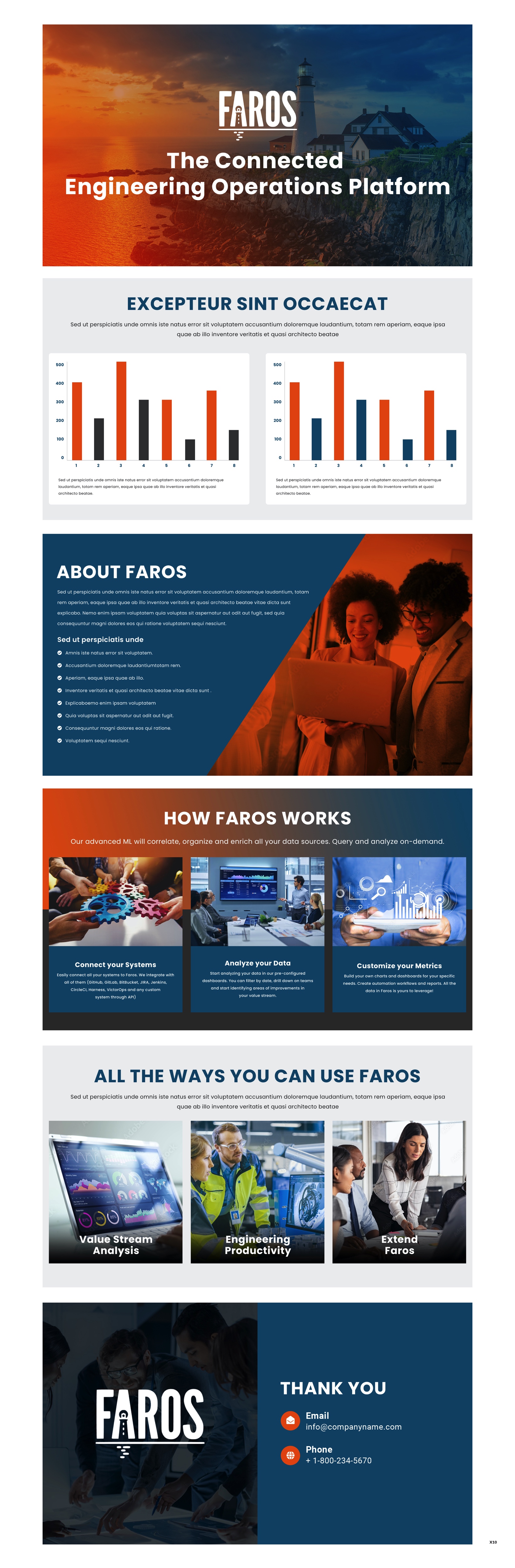 PowerPoint Design by pb for this project | Design #28237300