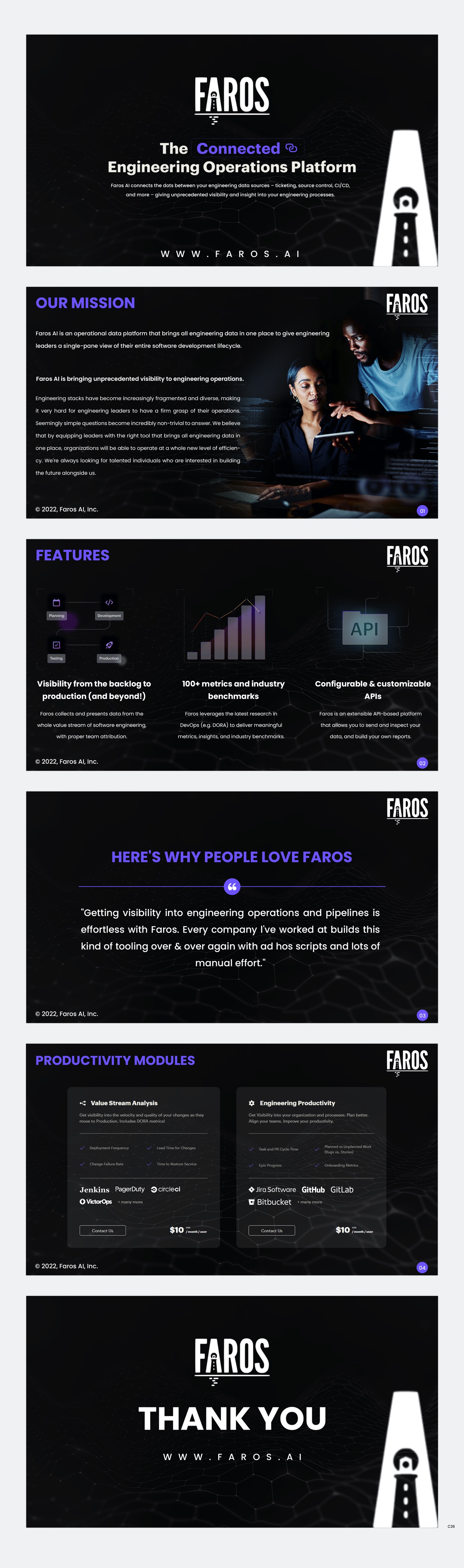 PowerPoint Design by pb for this project | Design #28237303