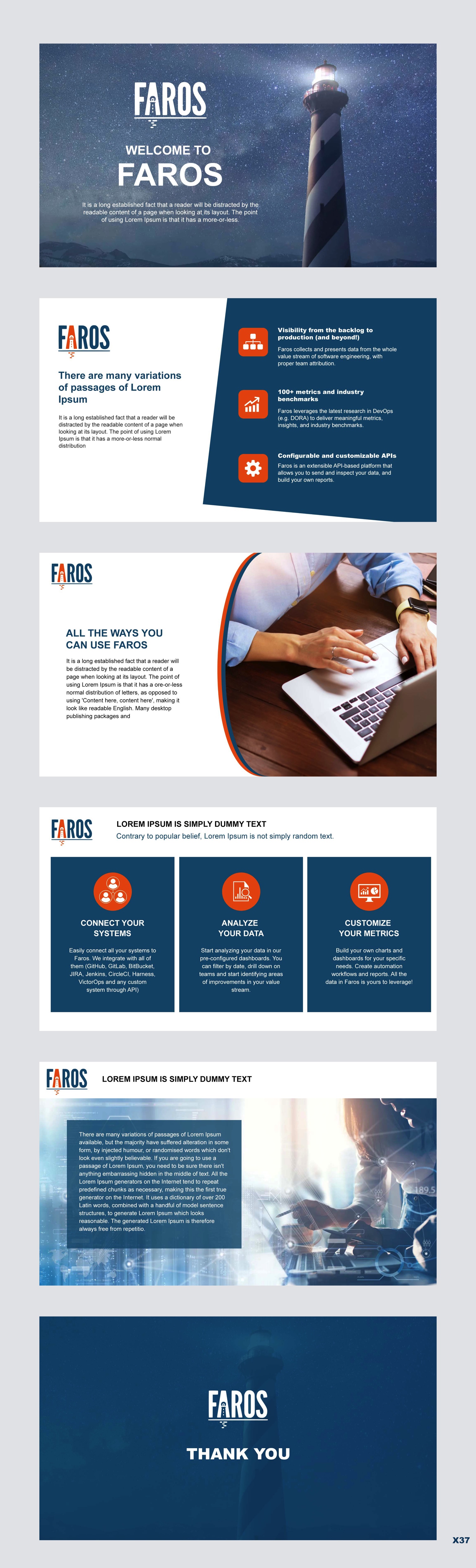 Diseño de PowerPoint por pb para este proyecto | Diseño #28237304