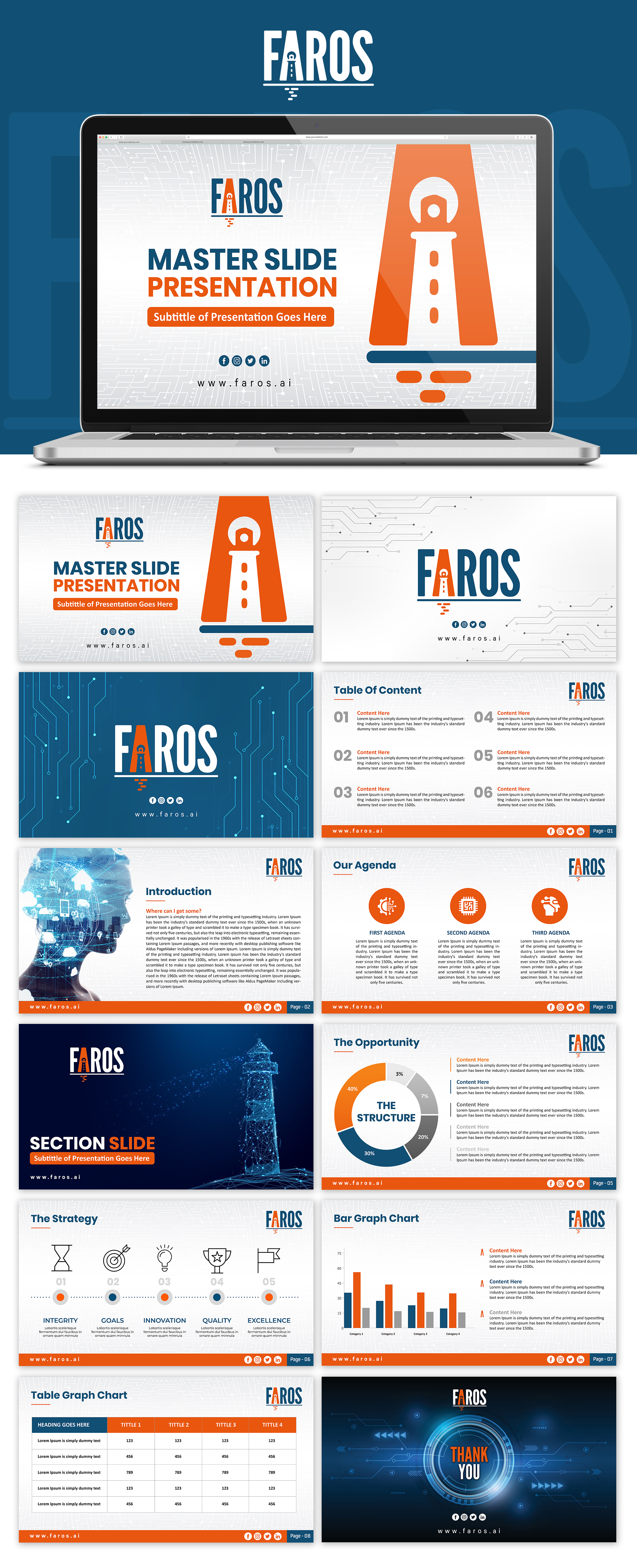 PowerPoint-Design von SAI DESIGNS für dieses Projekt | Design: #28269545