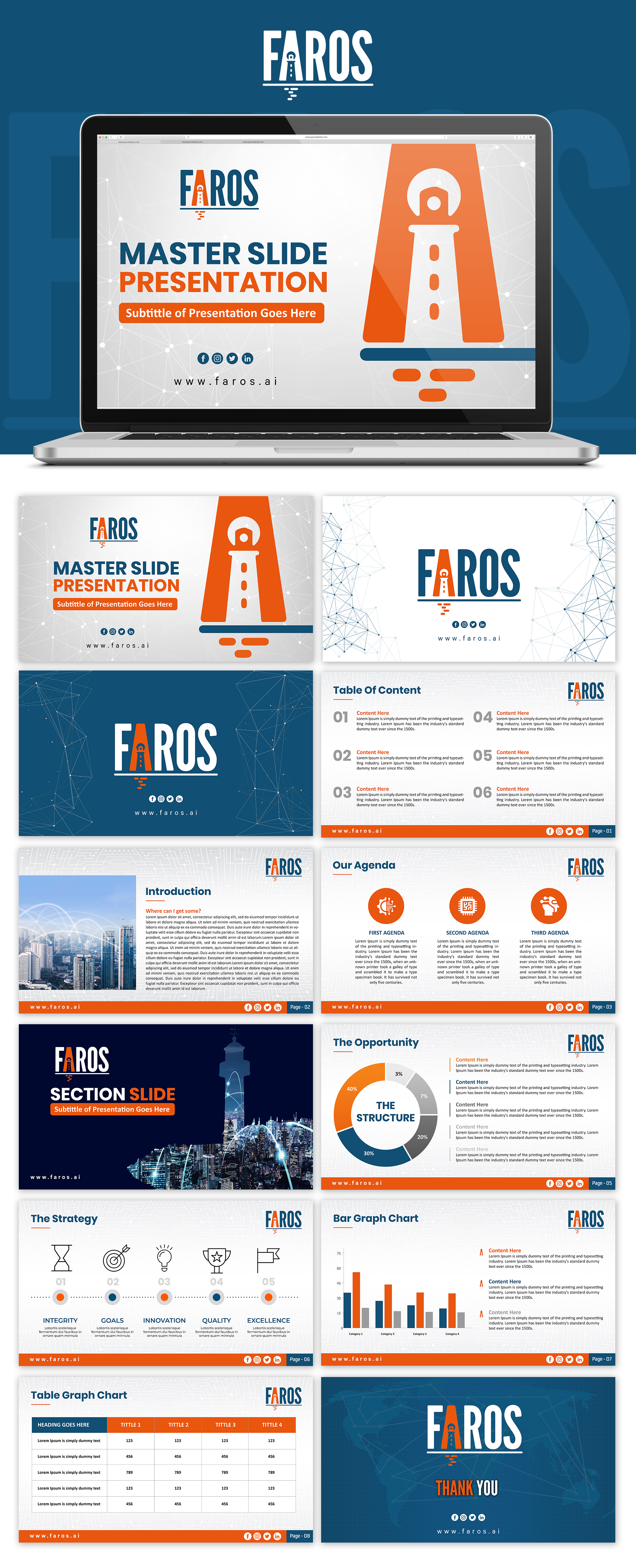 PowerPoint-Design von SAI DESIGNS für dieses Projekt | Design #28332129