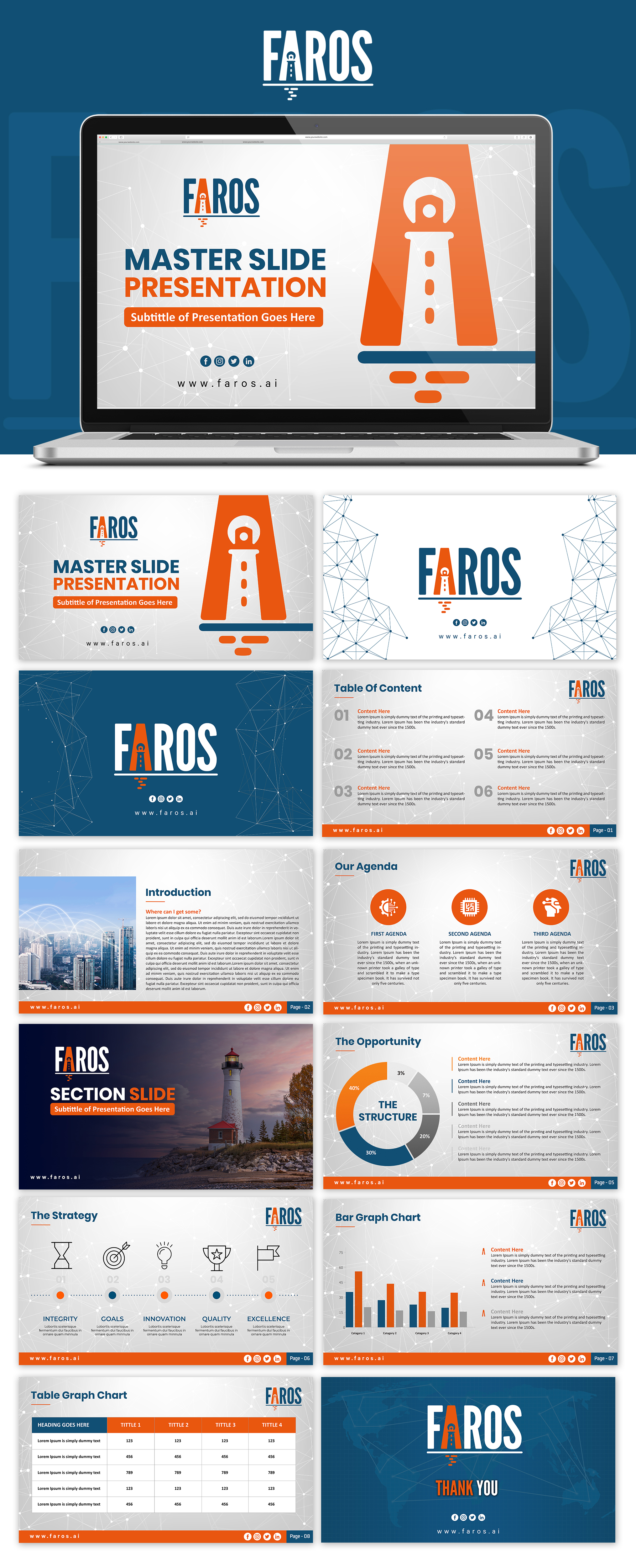 Diseño de PowerPoint por SAI DESIGNS para este proyecto | Diseño #28355770