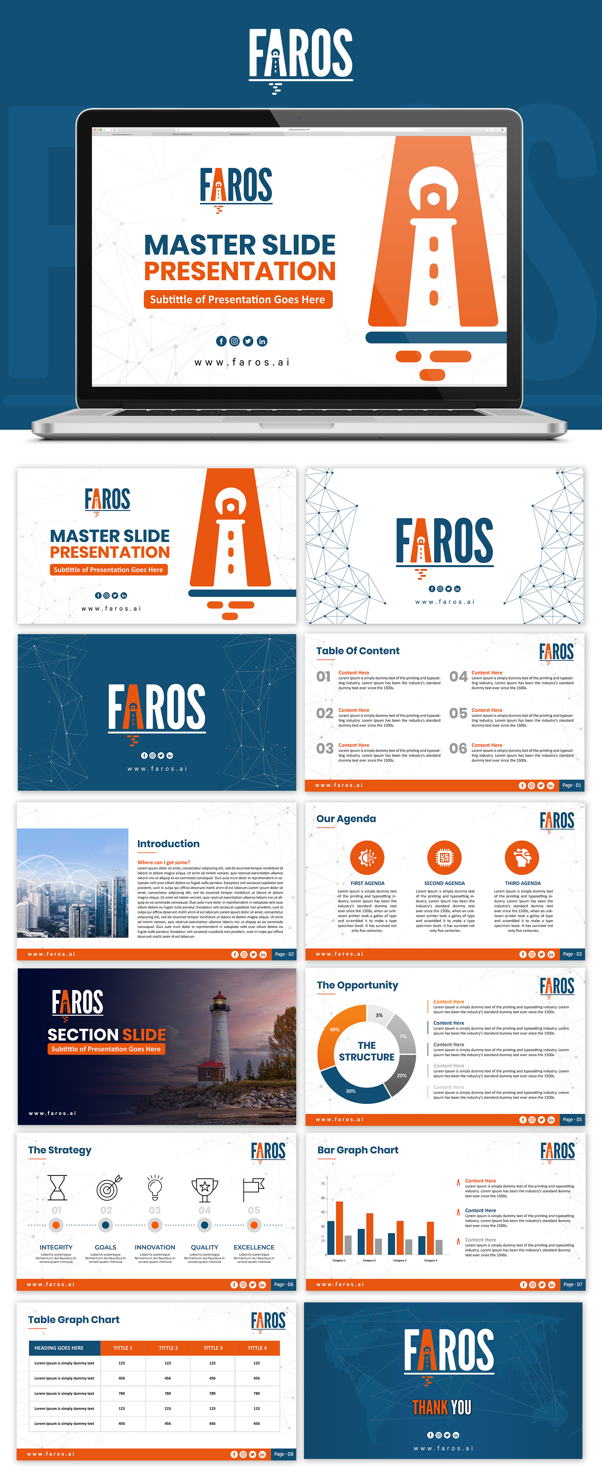 Diseño de PowerPoint por SAI DESIGNS para este proyecto | Diseño #28379344