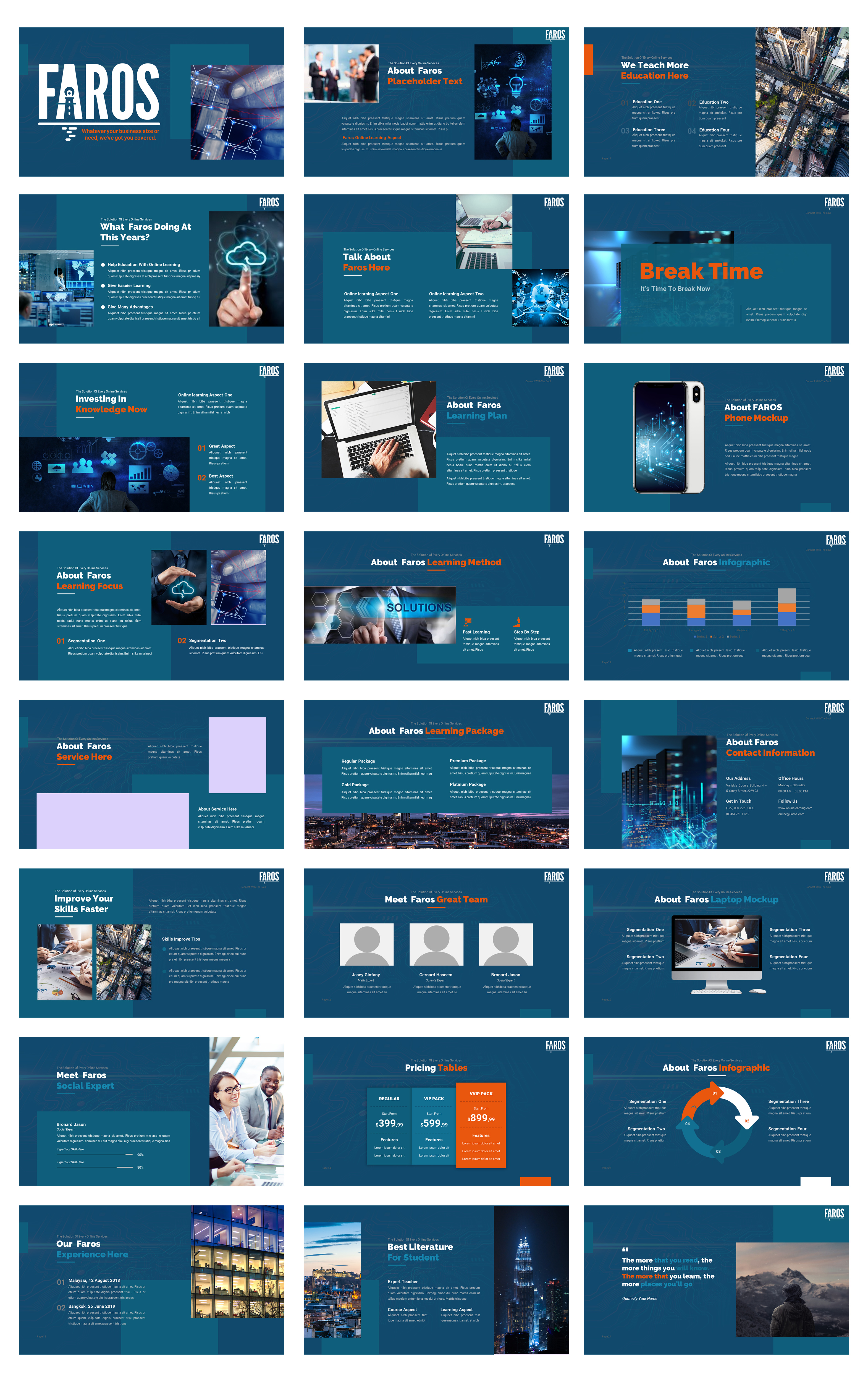 PowerPoint Design by CDS Creative for this project | Design #28242299
