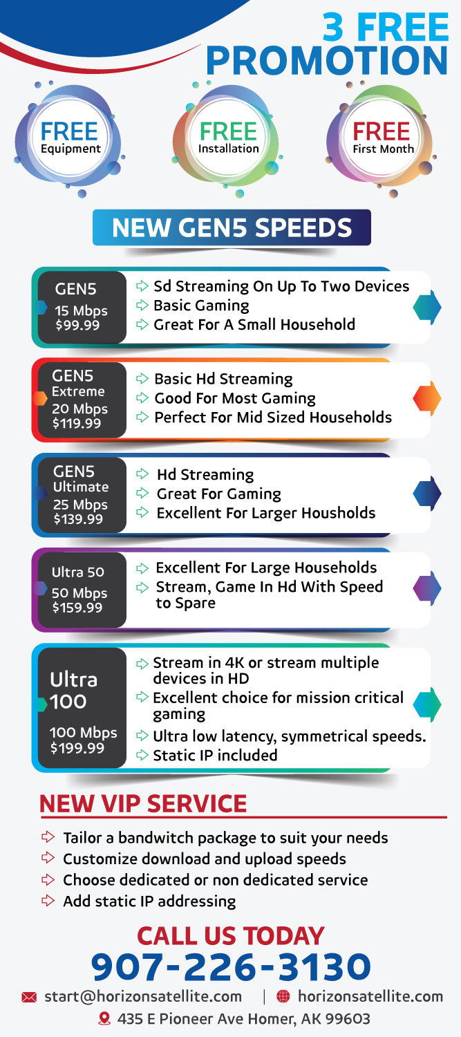 Flyer Design by Fusionex Studio for this project | Design #28238315