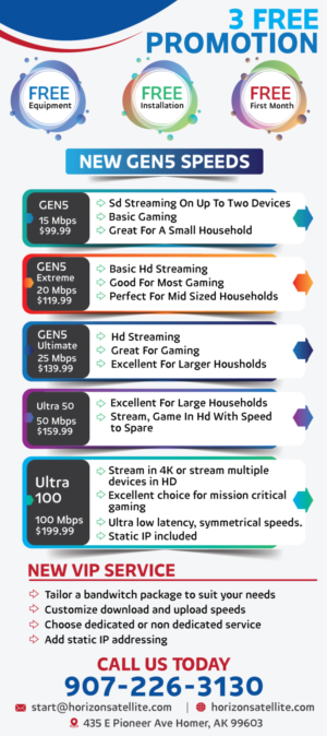 Design de Flyer par Fusionex Studio pour ce projet | Design : #28238315