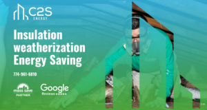 Banner Ad Design by pb for C2S Development | Design: #28243552