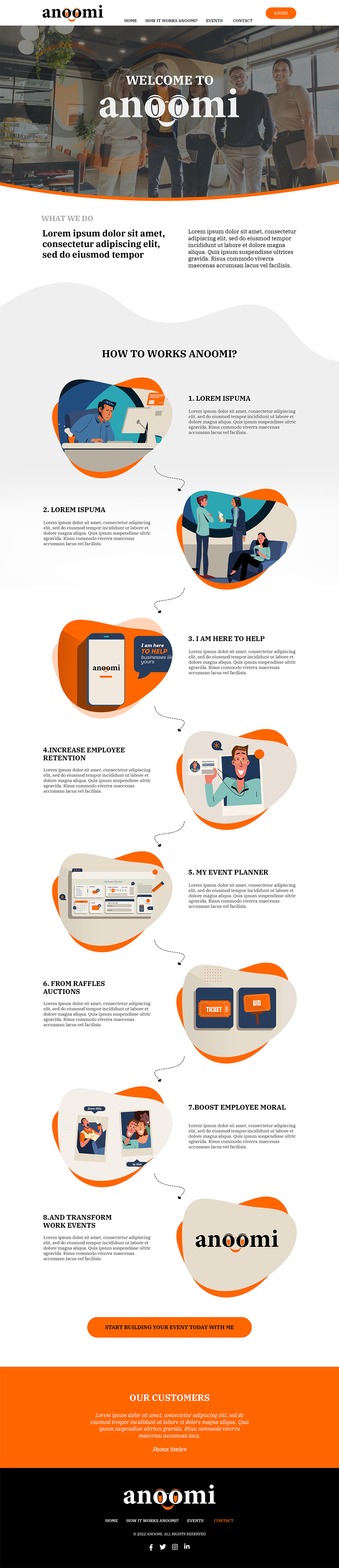 Web Design par MAHABA pour ce projet | Design #28246581