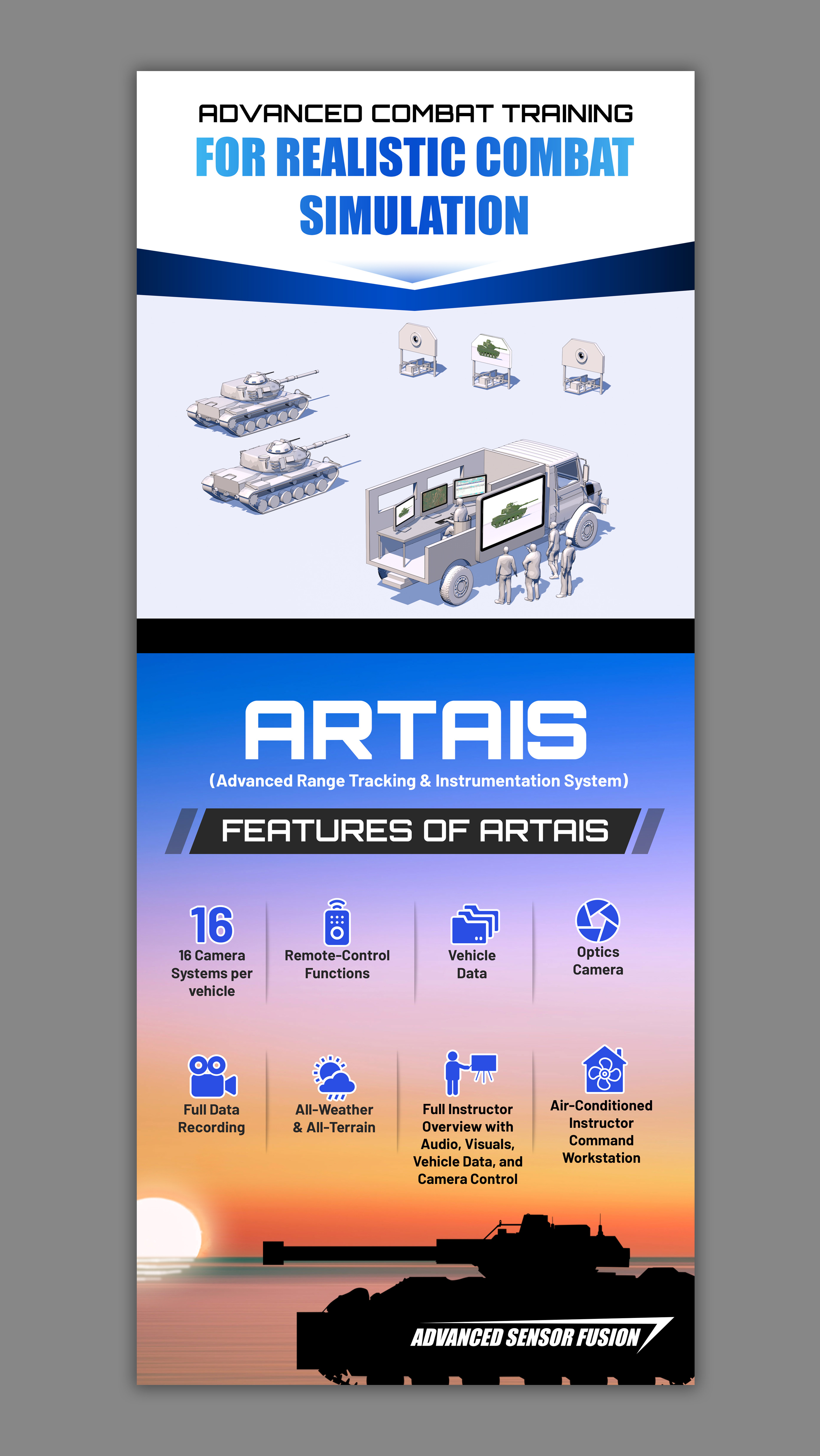 Poster Design by SAI DESIGNS for Leitstandsysteme Stefan Groißmeier | Design #28257668