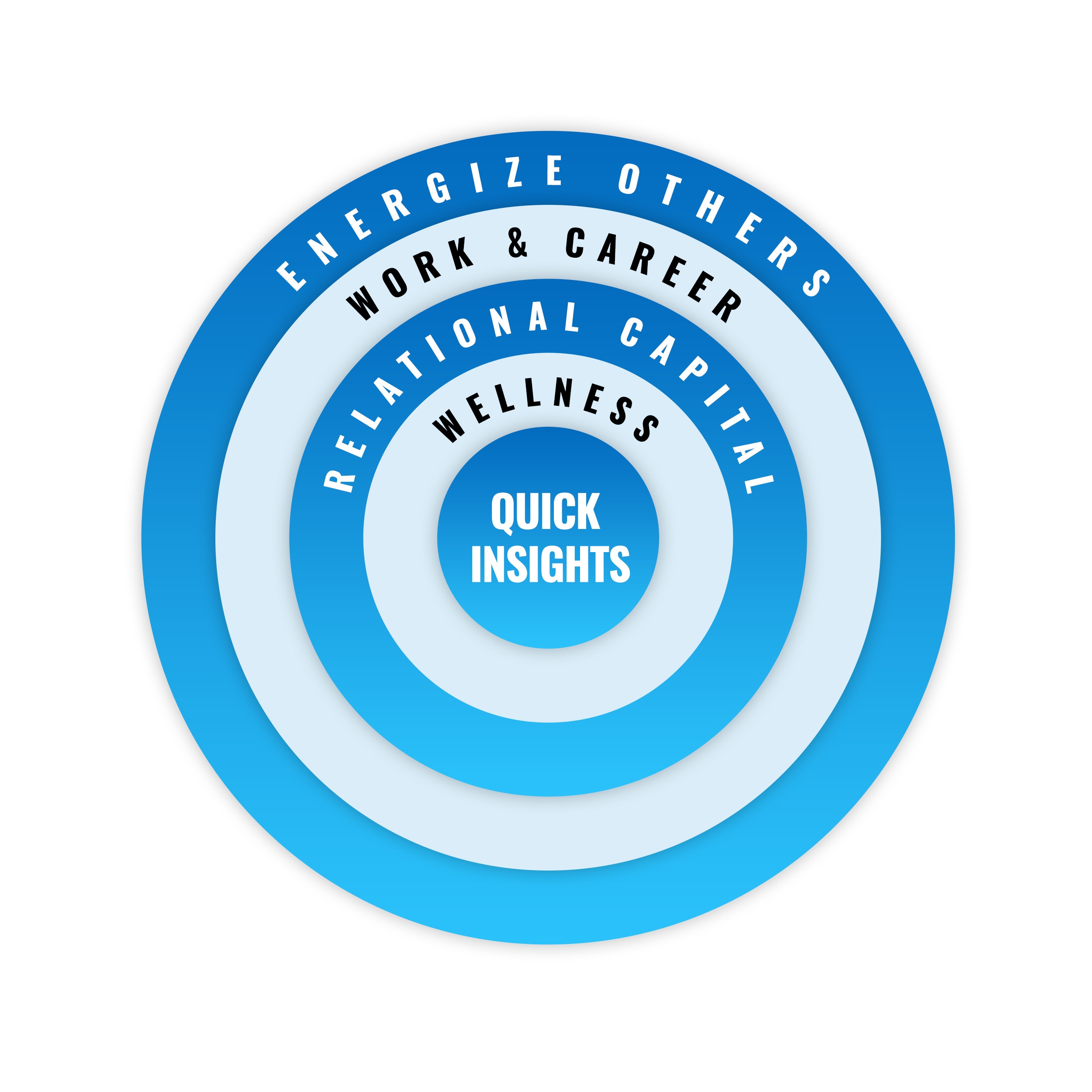 Letterhead Design by Dexter Solutions for eePulse, Inc. | Design #28364409