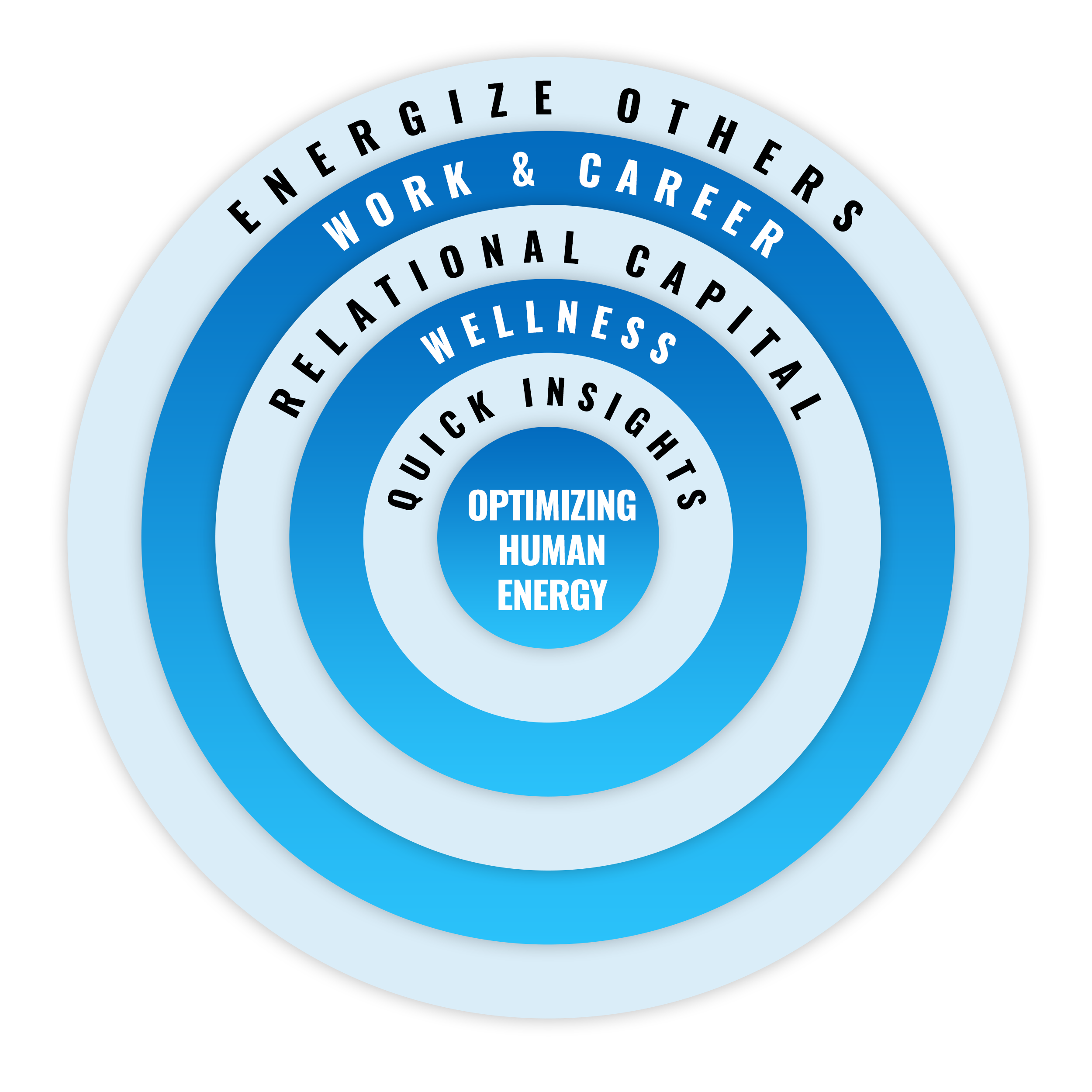 Letterhead Design by Dexter Solutions for eePulse, Inc. | Design: #28364971