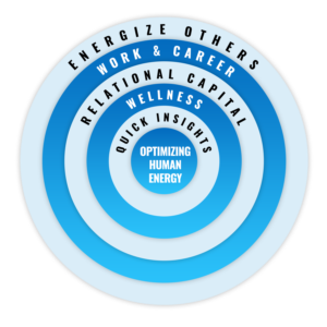 Letterhead Design by Dexter Solutions for eePulse, Inc. | Design: #28364971