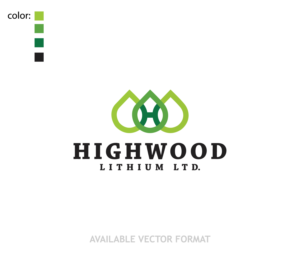 Design de Logo par RRR Design pour ce projet | Design : #28256317