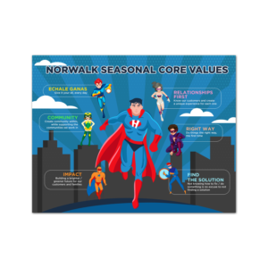 Design Graphique par Design Motion pour Norwalk Seasonal  | Design : #28285244