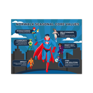 Design Graphique par Design Motion pour Norwalk Seasonal  | Design : #28285245