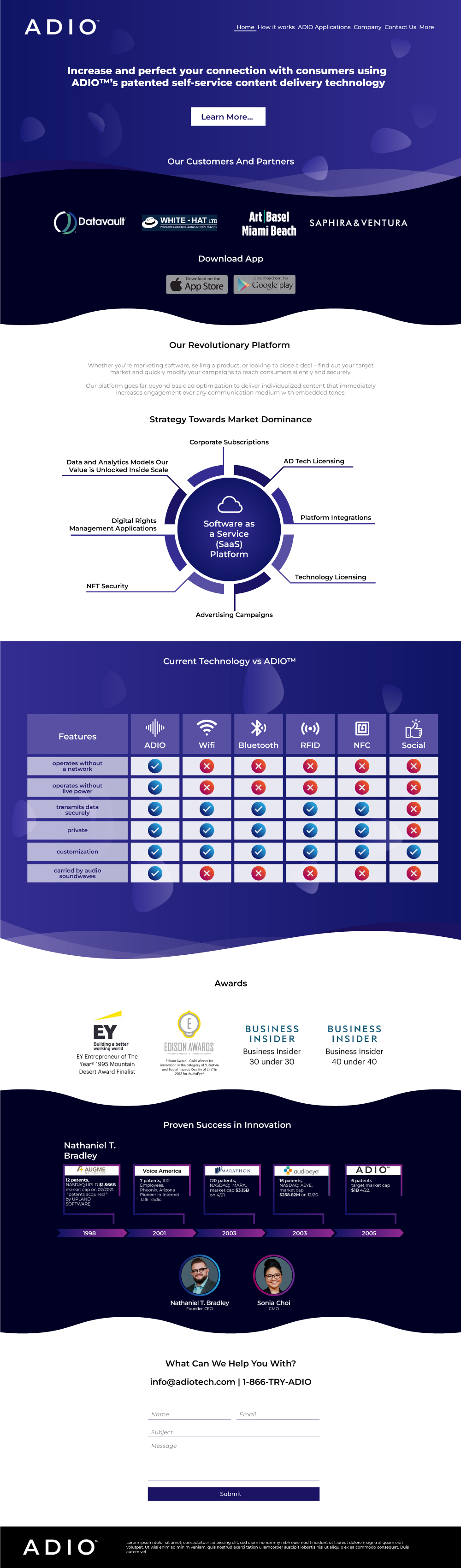 Wix Design by lionx for Angry Apples Marketing | Design #28256435